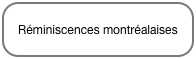 Réminiscences montréalaises 