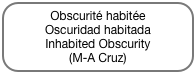Obscurité habitée
Oscuridad habitada
Inhabited Obscurity
(M-A Cruz)