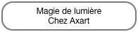 Magie de lumière
Chez Axart