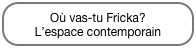 Où vas-tu Fricka?
L’espace contemporain