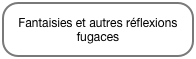 Fantaisies et autres réflexions fugaces