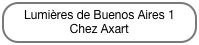Lumières de Buenos Aires 1
Chez Axart