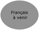 Français
 à venir
