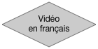 Vidéo disponible