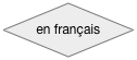 en français