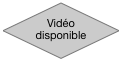 Vidéo disponible