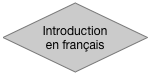 Introduction en français
