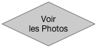 Voir 
les Photos