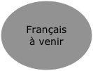 Français
à venir