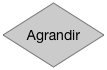 Agrandir